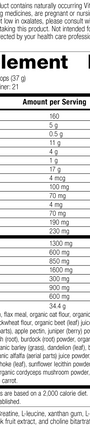 SP Detox Balance, Rev 05 Supplement Facts